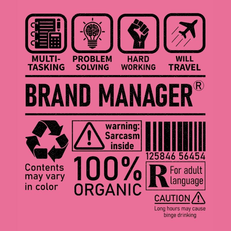 Brand Manager multi tasking problem solving