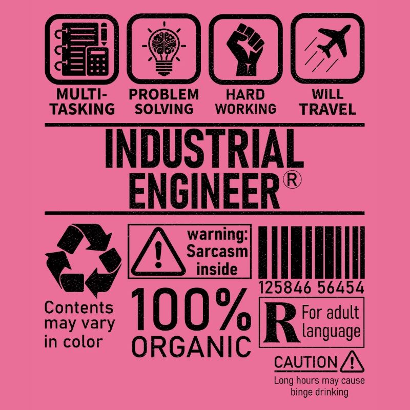 Industrial Engineer multi tasking problem solving