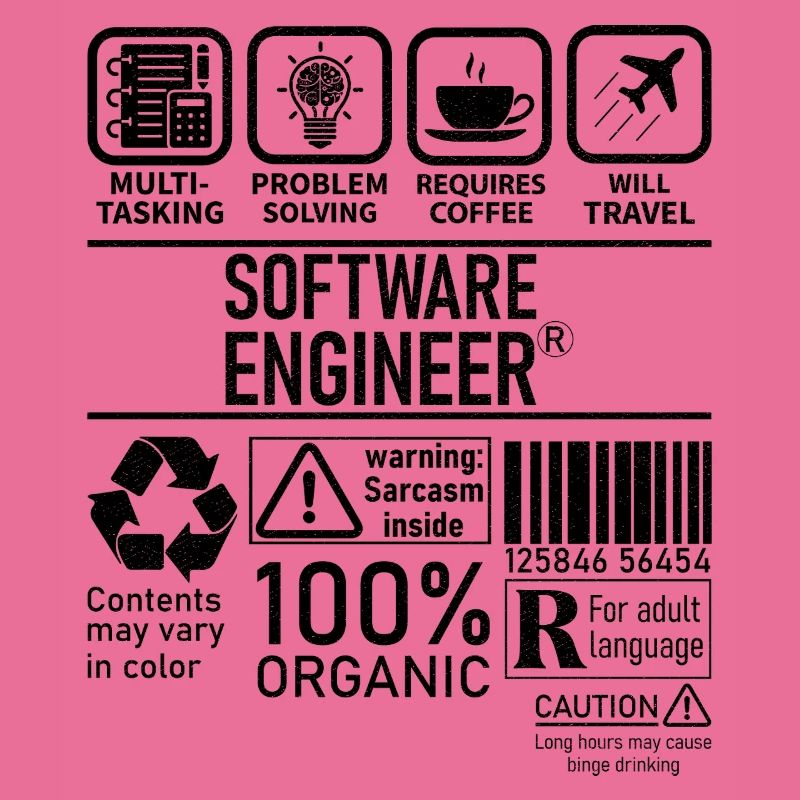 Software Engineer multi tasking problem solving