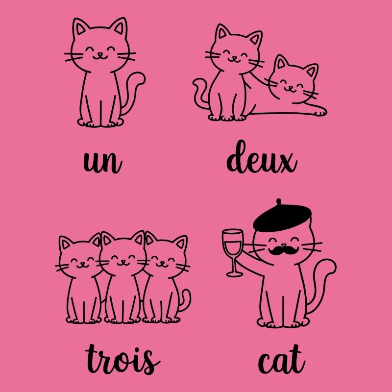 Cat Group Pun Pattern
