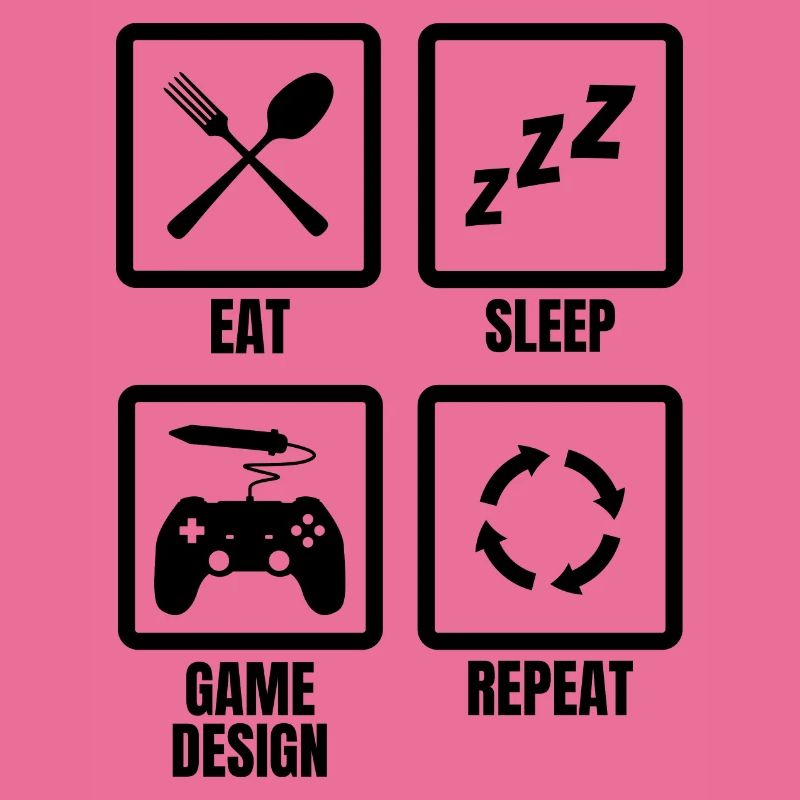 Routine de conception de jeu