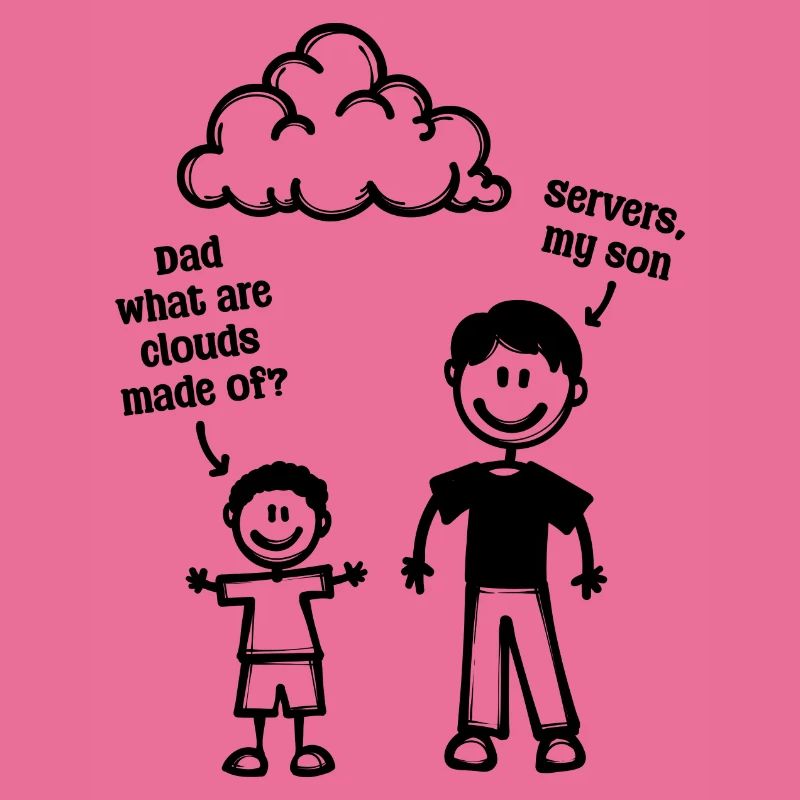 Correction des bugs de la déclaration de skripting Bugs des développeurs