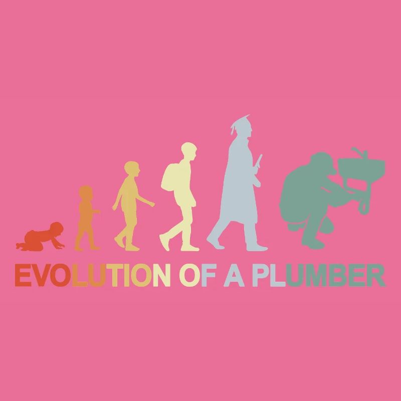 Klempner Evolution