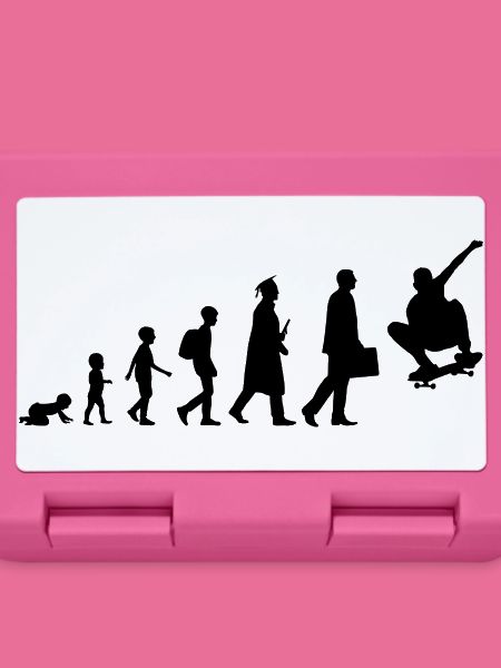 Évolution du skateur