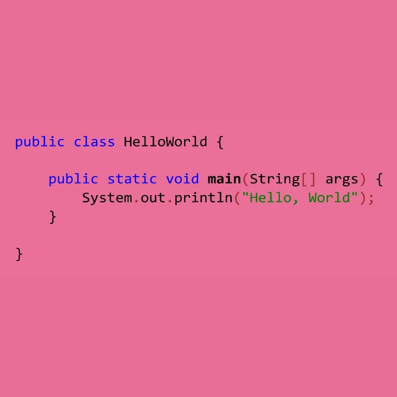 Hello World in Java