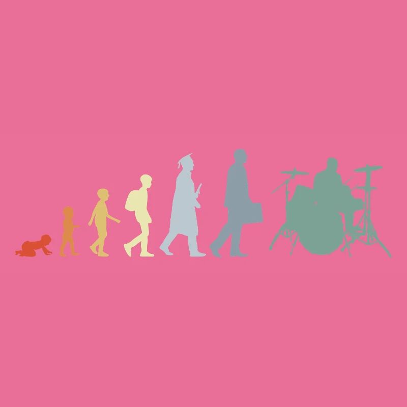 Évolution du batteur