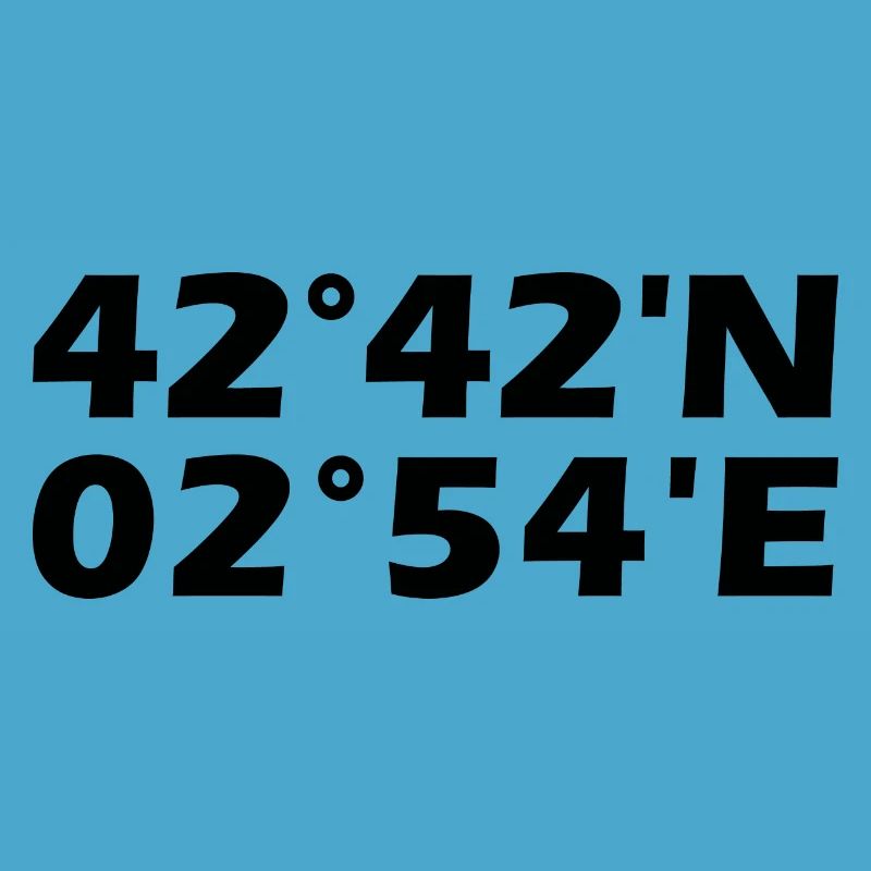 Perpignan coordinates