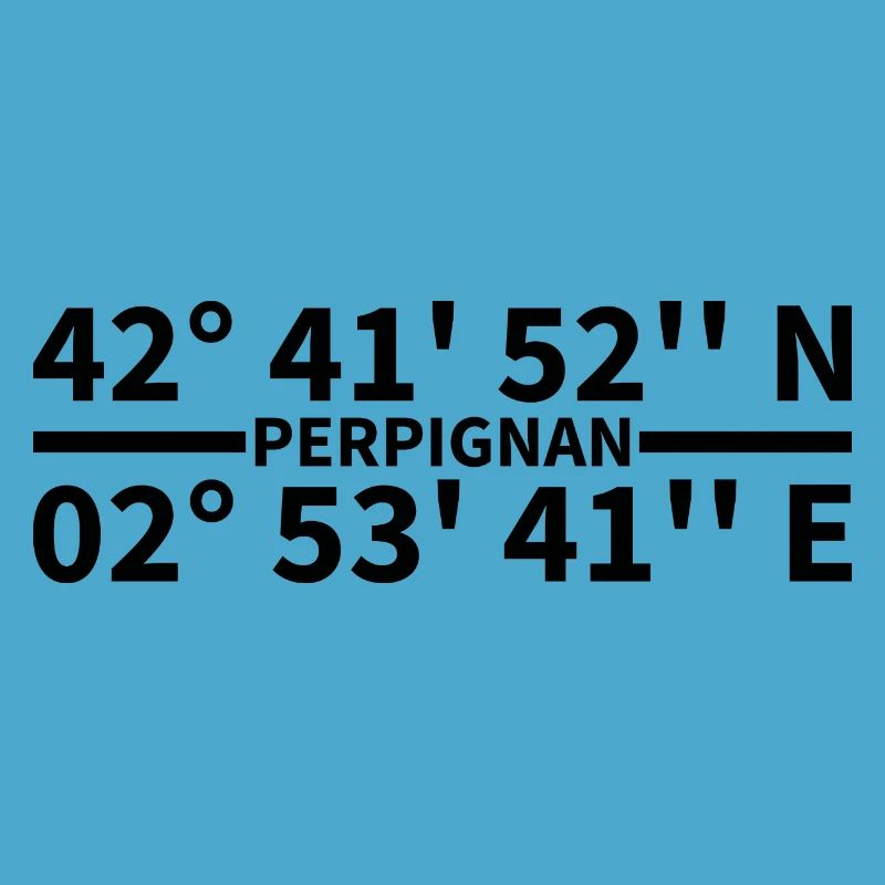 Perpignan coordinates