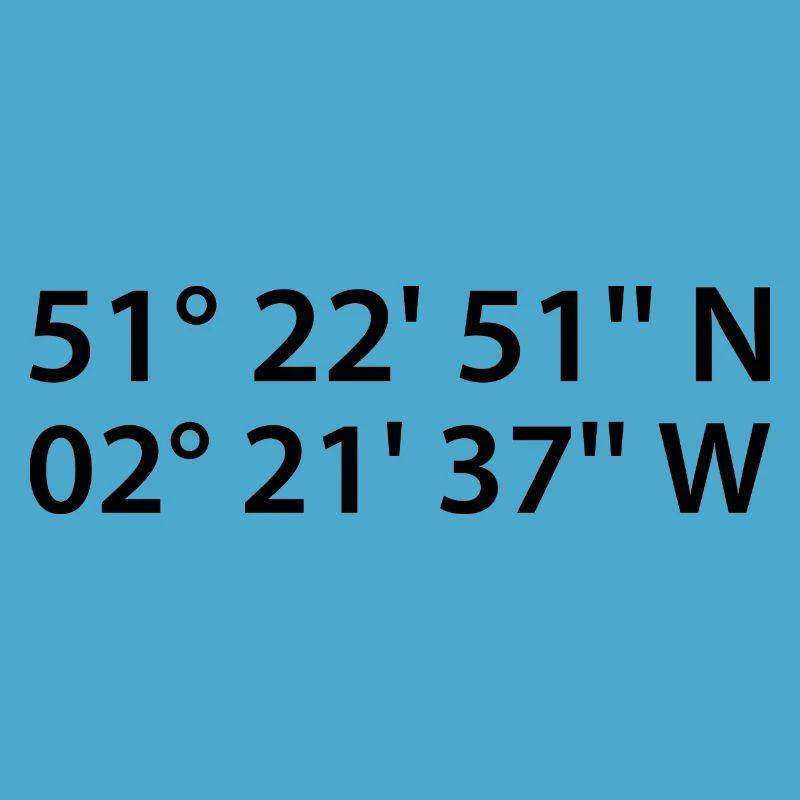 Bath Coordinates