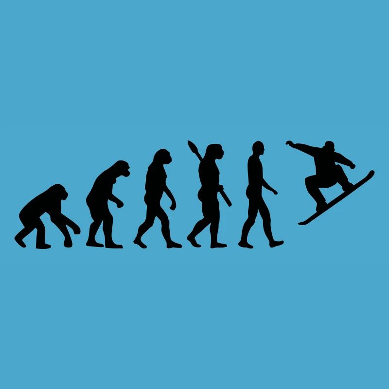 Évolution Snowboard