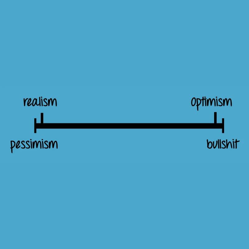 Optimism / Pessimism