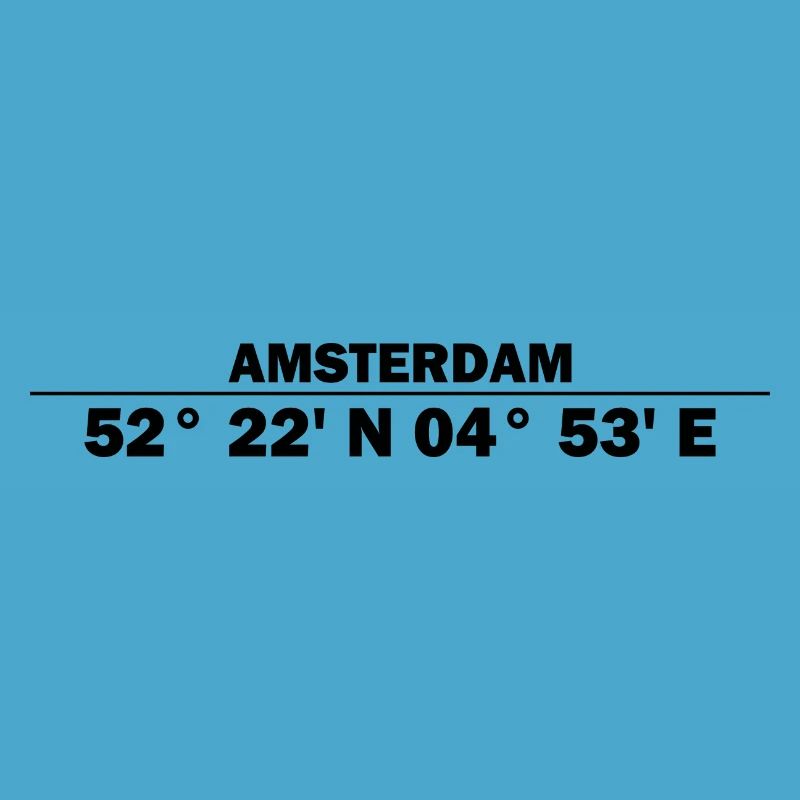 Amsterdam Coordinates