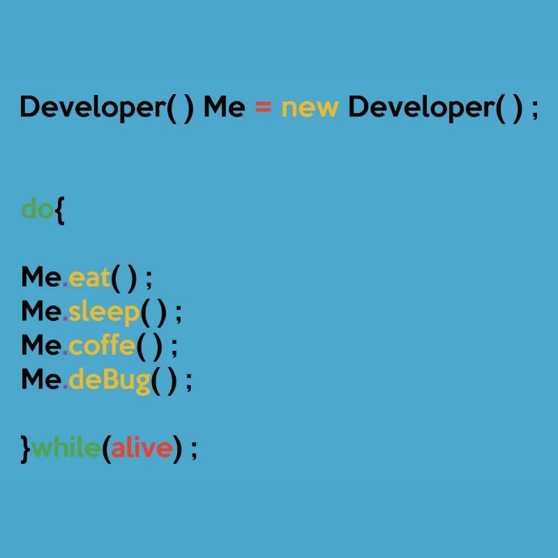 Eat Sleep Code Repeat Coder Programmer Software De