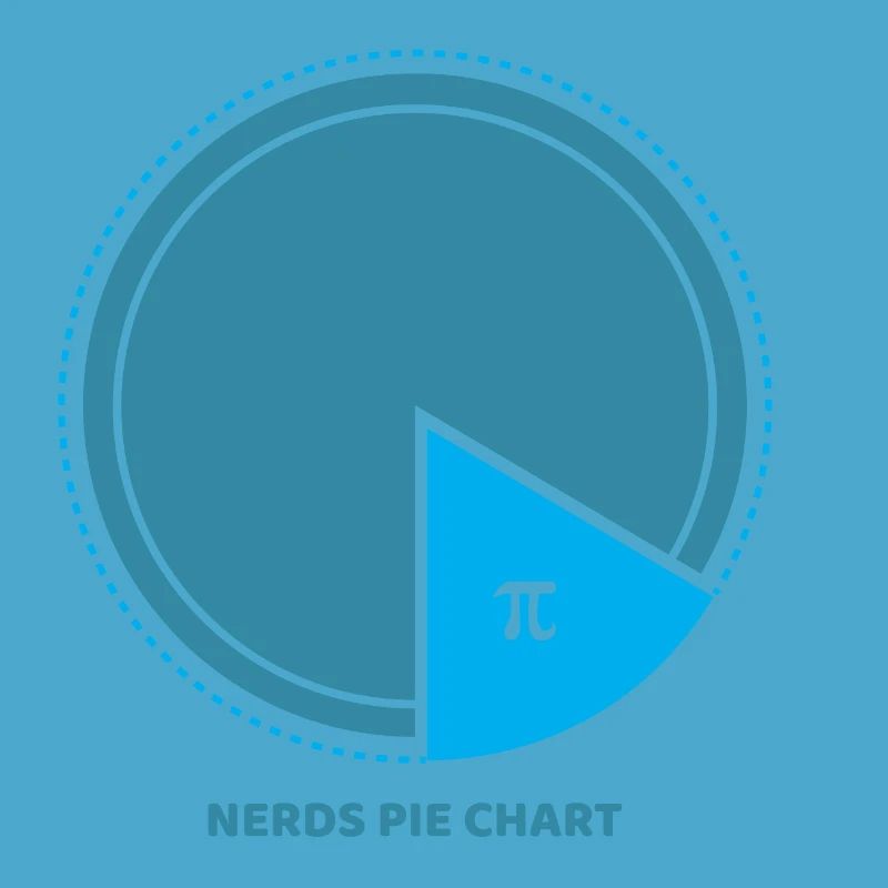 Pi
