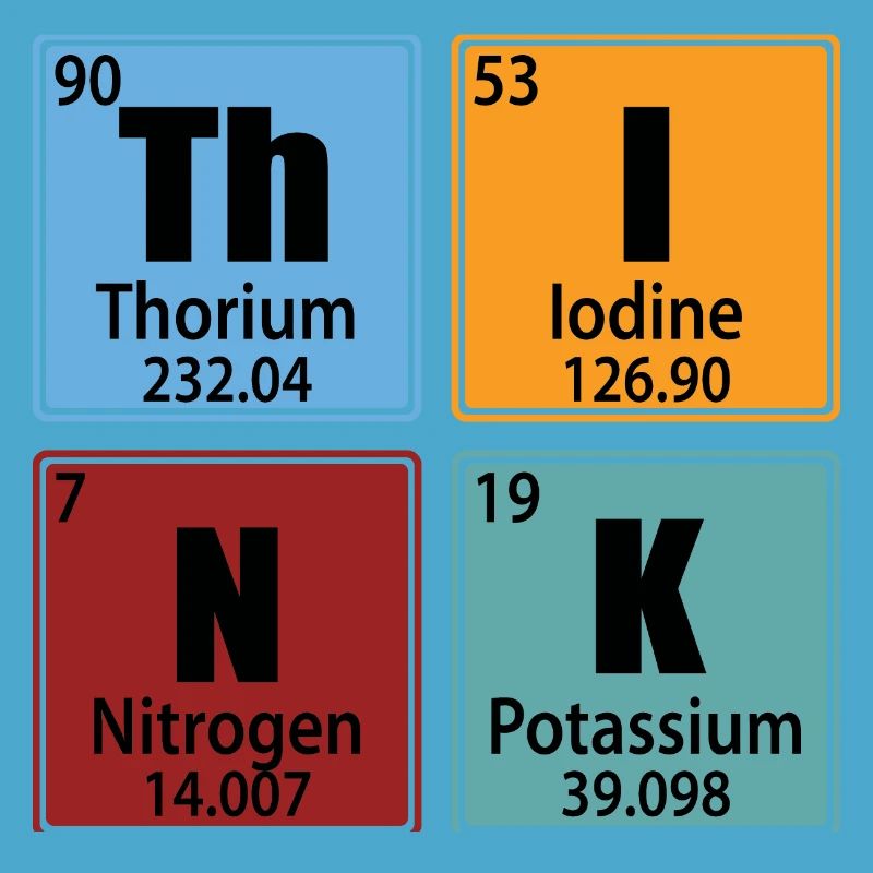 Think - Periodic Table Elements