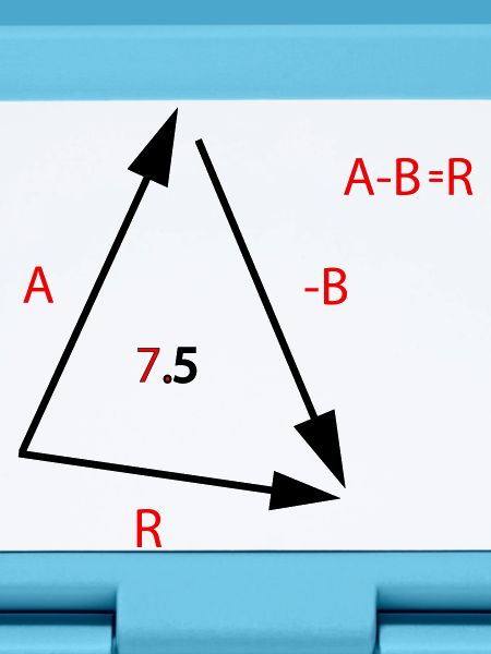 Algebraische Gleichung Typo Rot