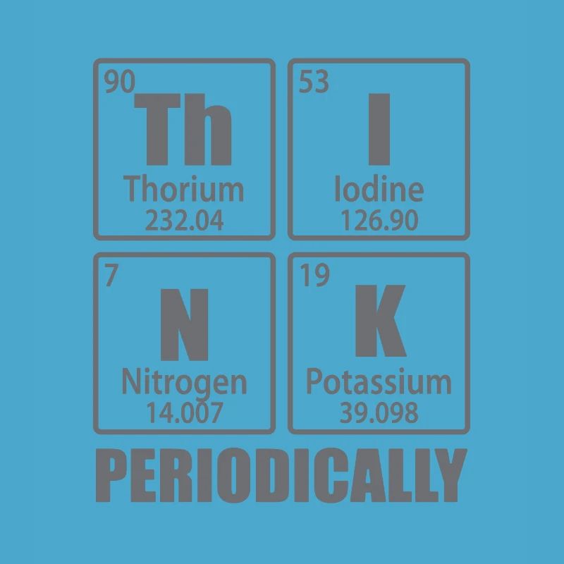 Think Periodically - Periodic Table Elements