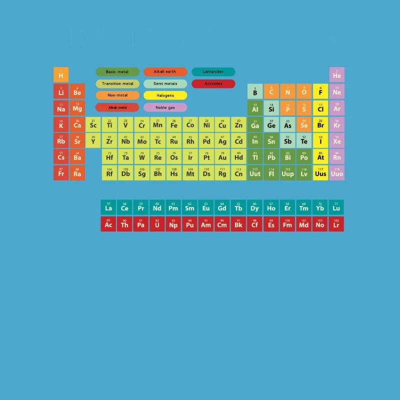 Chimiste Éléments Science Cool Fun Gift
