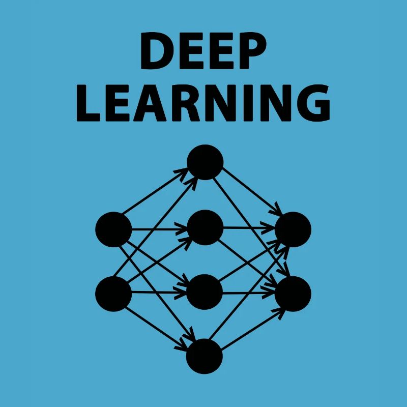 Deep Learning Neural Network Science