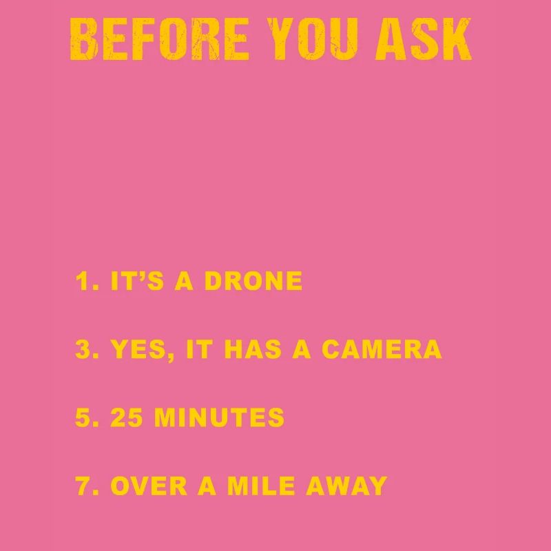 Drone FAQ Quadrocopter Drone Flying Drones