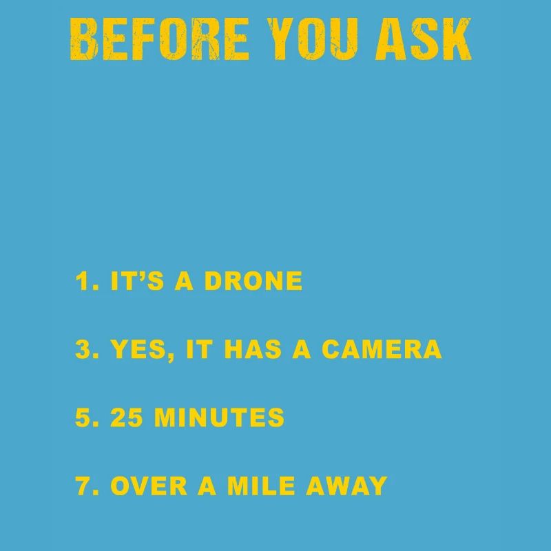 Drone FAQ Quadrocopter Drone Flying Drones