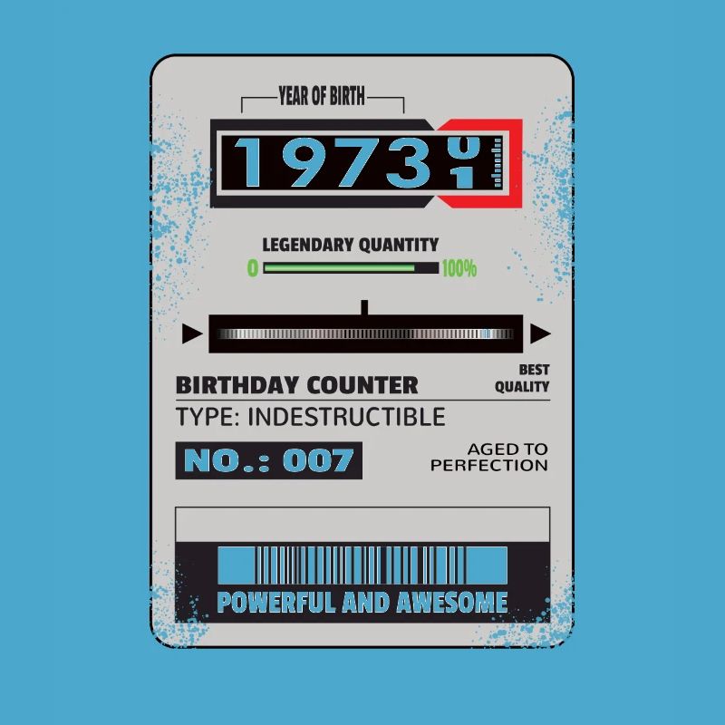 Three-phase meter birthday 1973 Gift