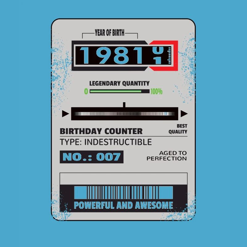 Compteur triphasé cadeau d’anniversaire 1981