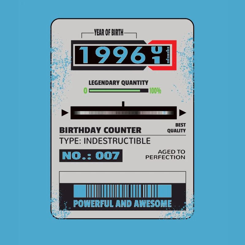 Three-phase meter birthday 1996 gift
