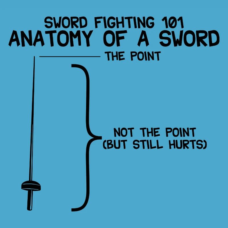 Combat à l’épée 101 Anatomie d’une épée