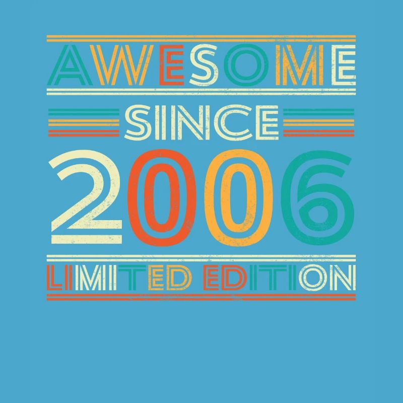 Impressive since 2006