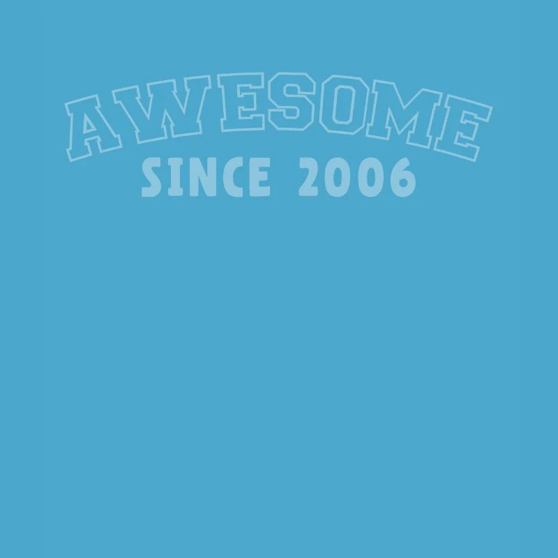 Impressive since 2006