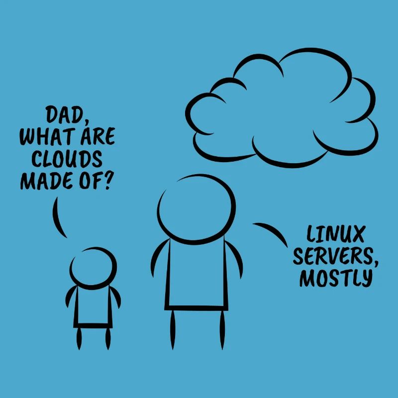 Linux servers Programmation cadeau d’information