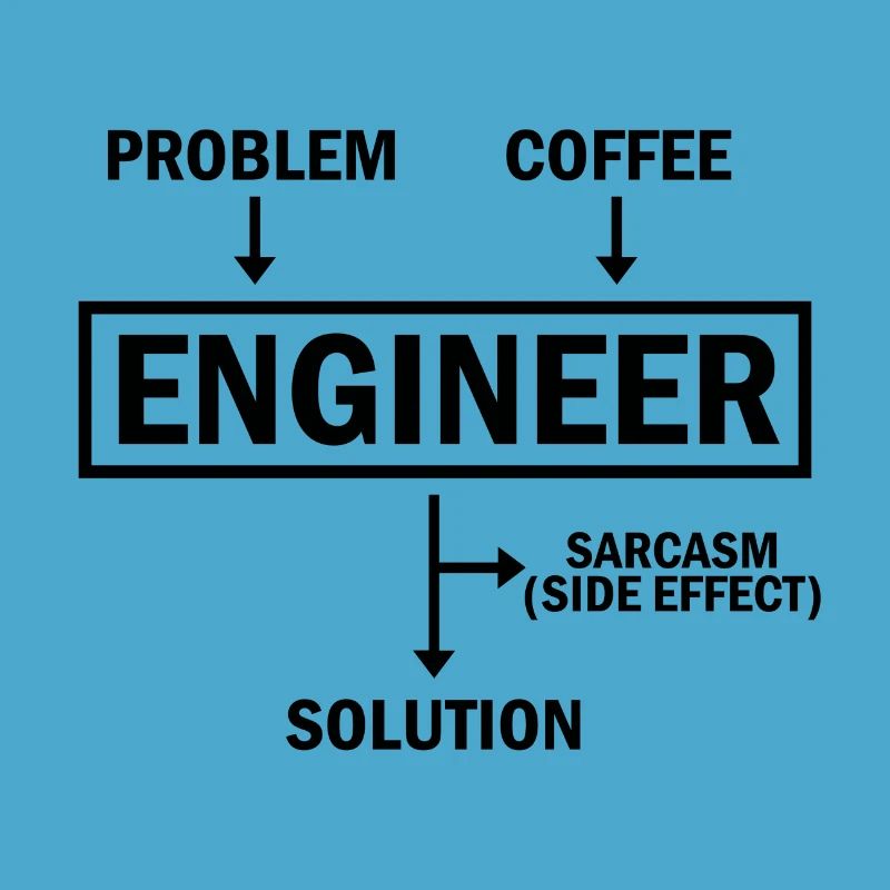 Problem Engineer Coffee Solution Sarcasm