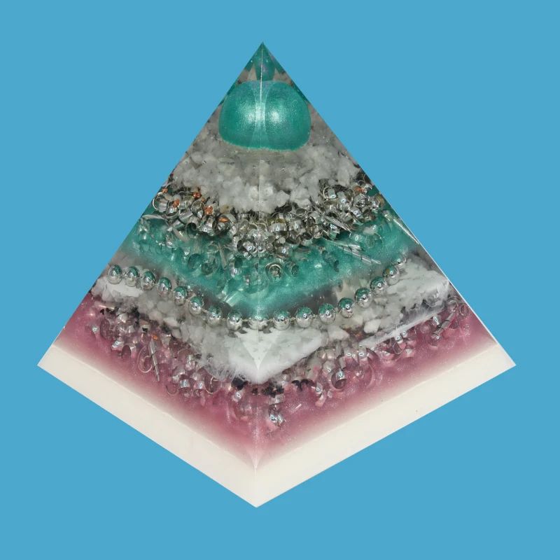 Creativity Pyramid