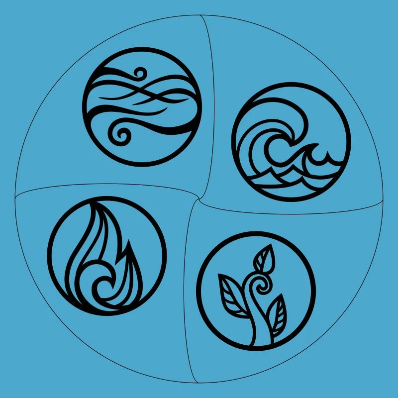 4 Elemente