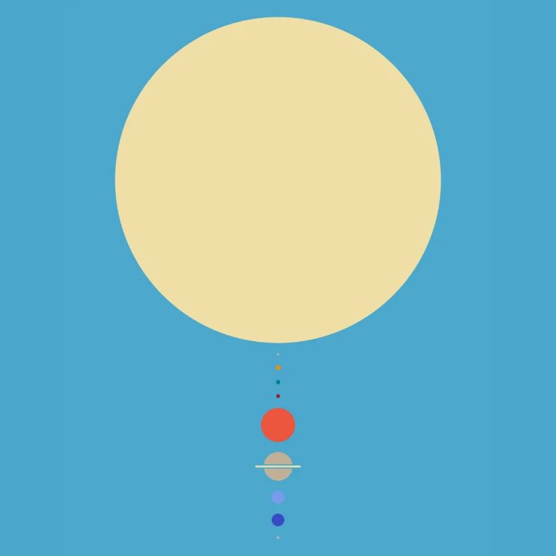 Système solaire minimal
