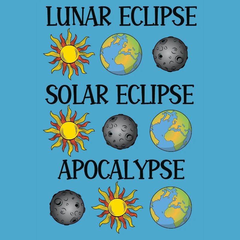 Éclipse lunaire Éclipse solaire Apocalypse