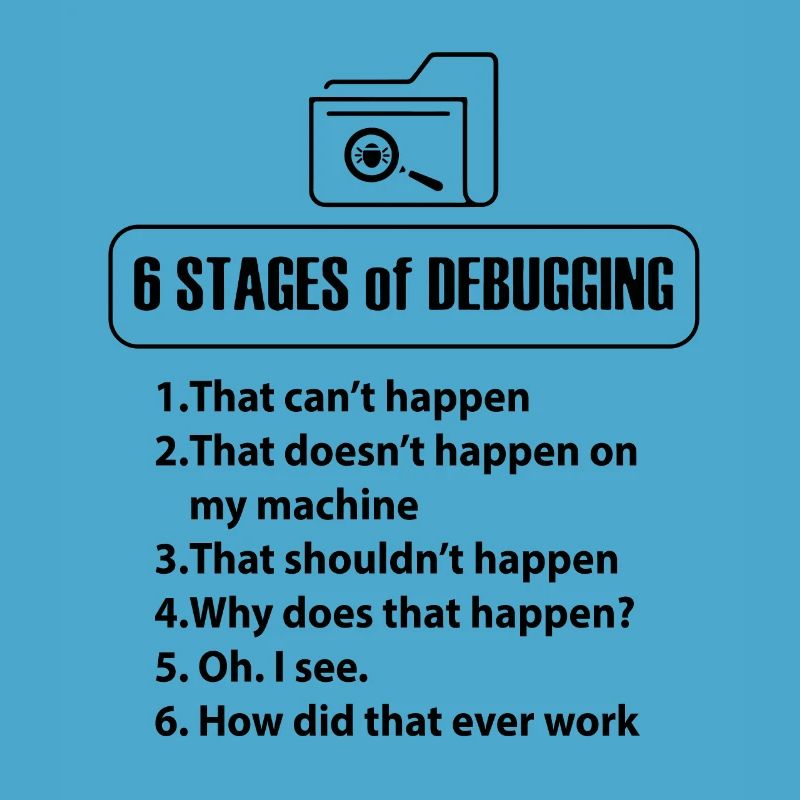 Code Programmierer Nerd Bug Entwickler Geschenke