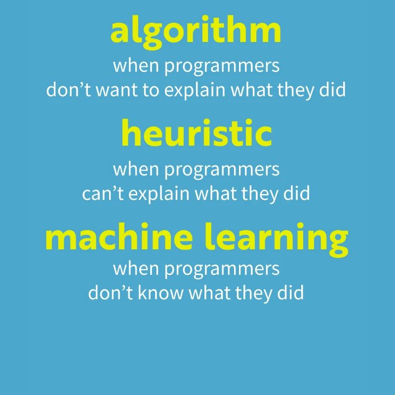 Algorithm when programmers don't want to explain w