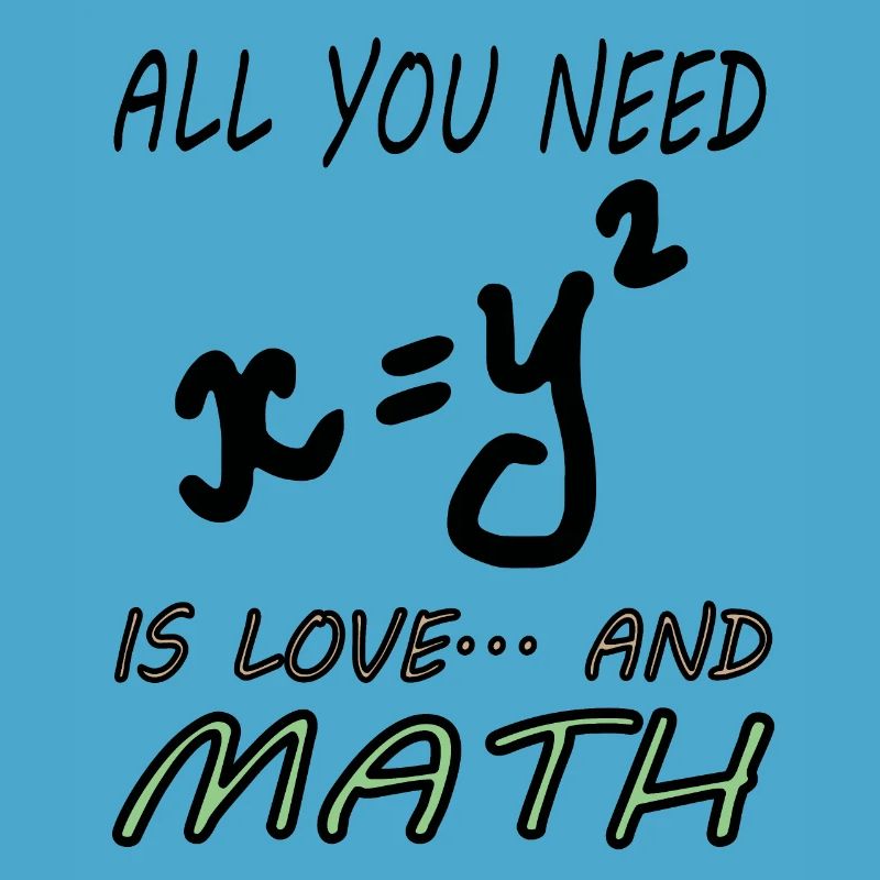 Mathematics Mathematicians Study Math Gift