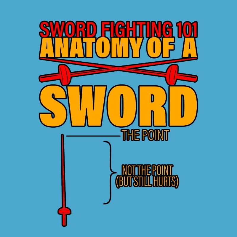 Combat à l’épée 101 Anatomie d’une épée 3