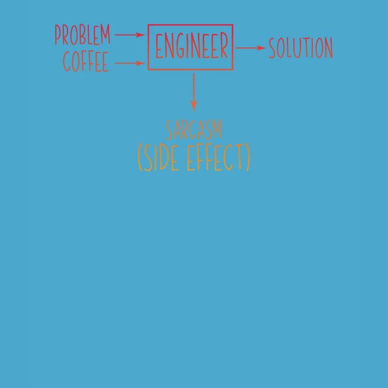 Engineer Problem Solution Sarcasm Side Effect Fun