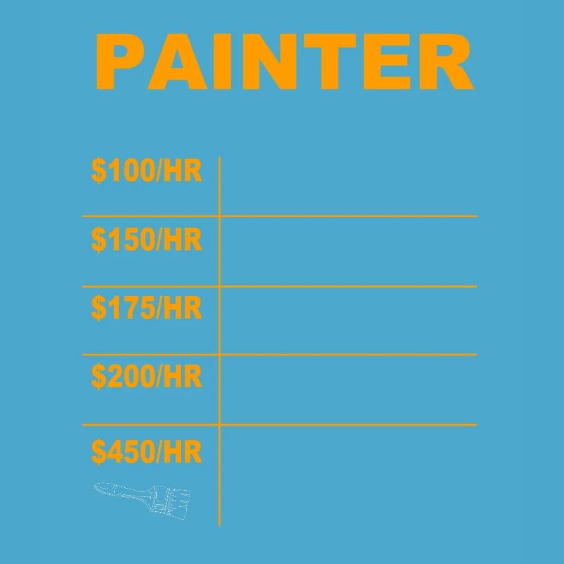 Painter