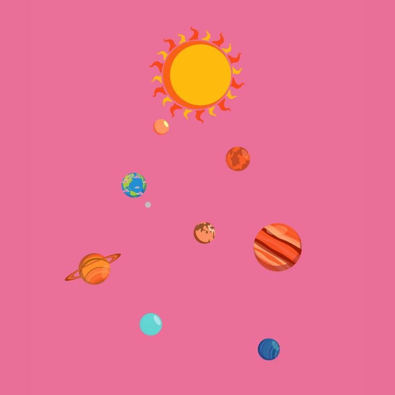 Solar System Pendulum Physics Planets Science