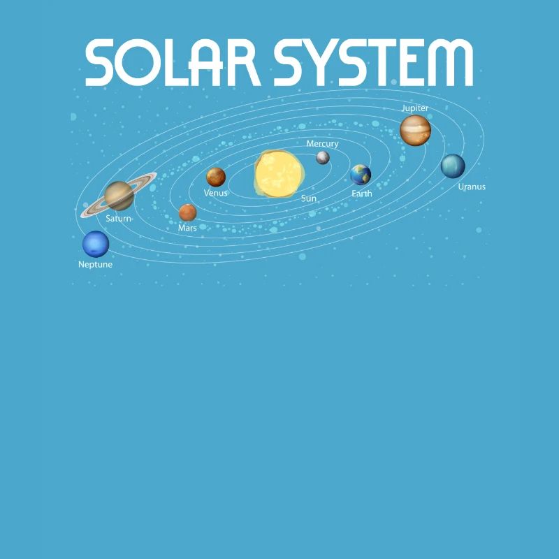 Solar System Pendulum Physics Planets Science