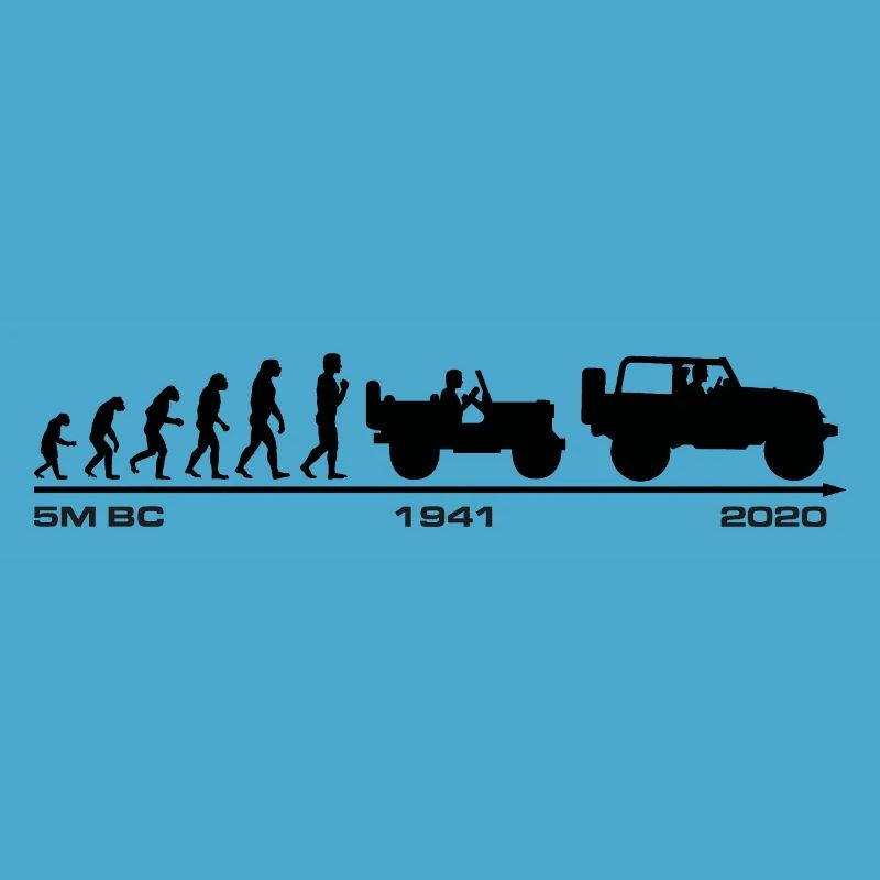 Jeep Evolution update 2020
