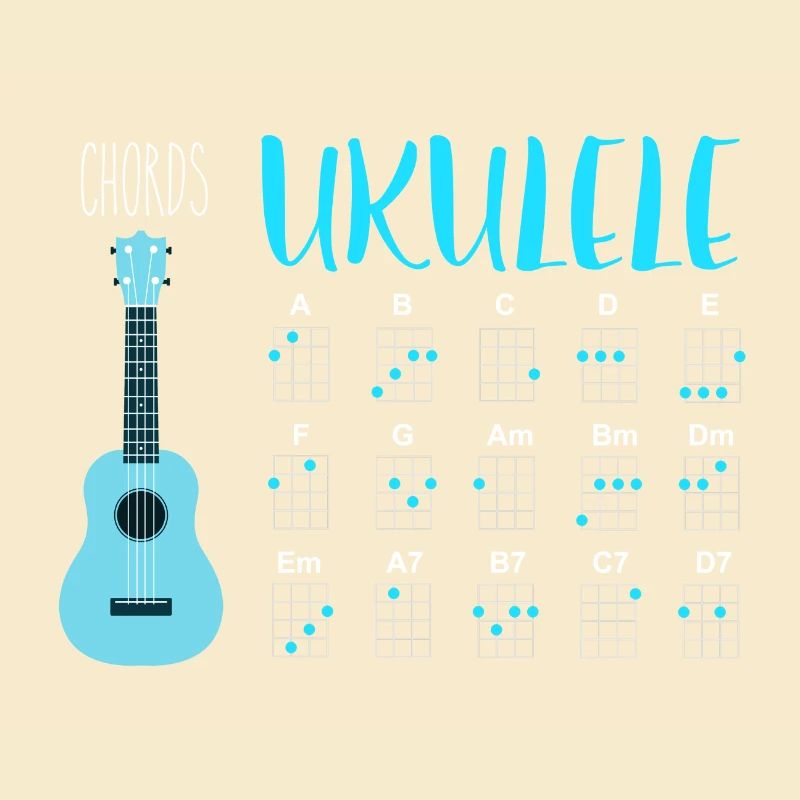 UKULELE CHORDS