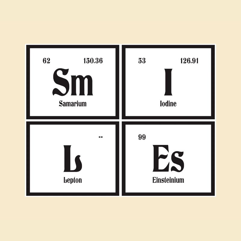 Lächelt | Periodensystem der Elemente