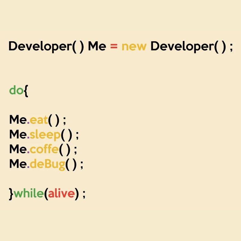 Eat Sleep Code Repeat Coder Programmer Software De