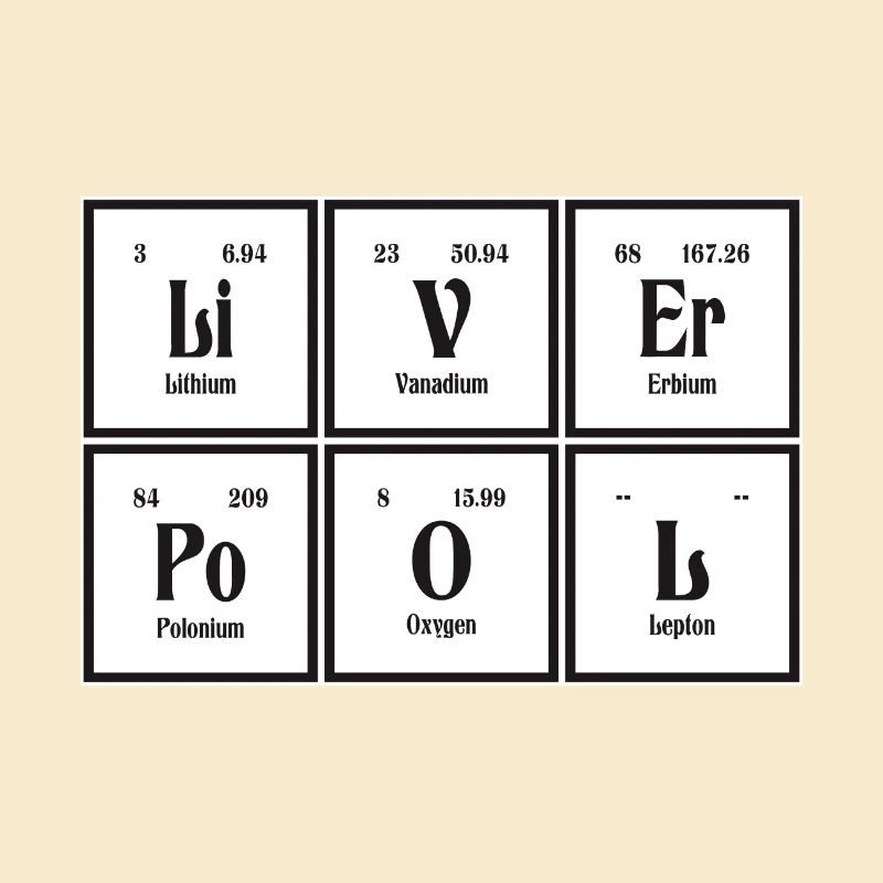 Liverpool | Periodensystem der Elemente